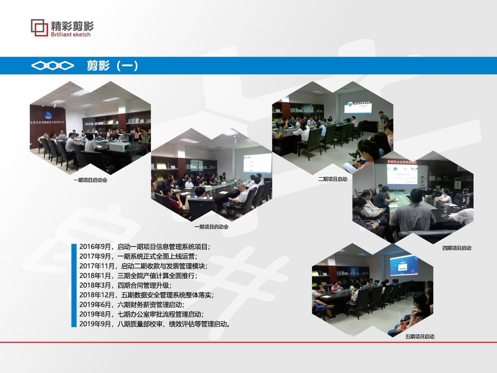 良井企業(yè)管理咨詢 助力企業(yè)卓越運營與持續(xù)發(fā)展