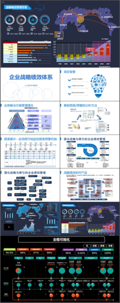 企業(yè)戰(zhàn)略咨詢(xún)規(guī)劃 驅(qū)動(dòng)持續(xù)增長(zhǎng)的系統(tǒng)方法與關(guān)鍵路徑