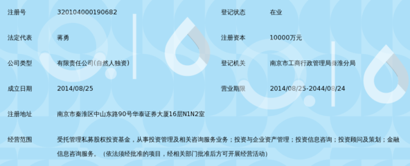 專(zhuān)業(yè)股權(quán)管理 江蘇鑫時(shí)光投資服務(wù)的中堅(jiān)力量